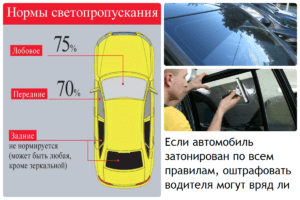 Как поменять цвет автомобиля в гибдд в 2023