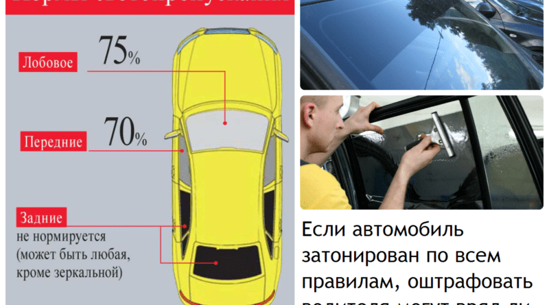 Как поменять цвет автомобиля в гибдд в 2023. Смотреть фото Как поменять цвет автомобиля в гибдд в 2023. Смотреть картинку Как поменять цвет автомобиля в гибдд в 2023. Картинка про Как поменять цвет автомобиля в гибдд в 2023. Фото Как поменять цвет автомобиля в гибдд в 2023